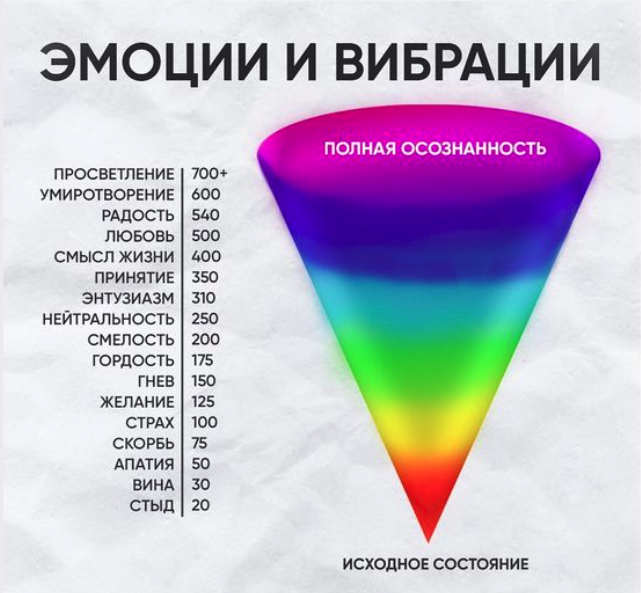 Снимок экрана 2022-07-14 в 09.06.42.png